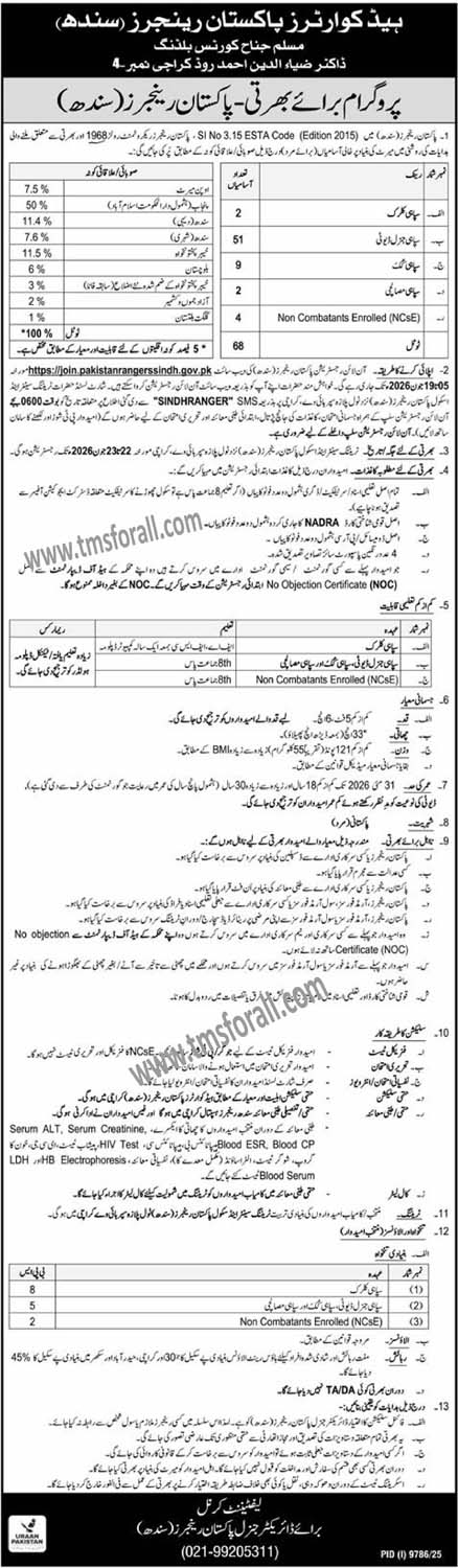 Pakistan Ranger Sindh Jobs 2026