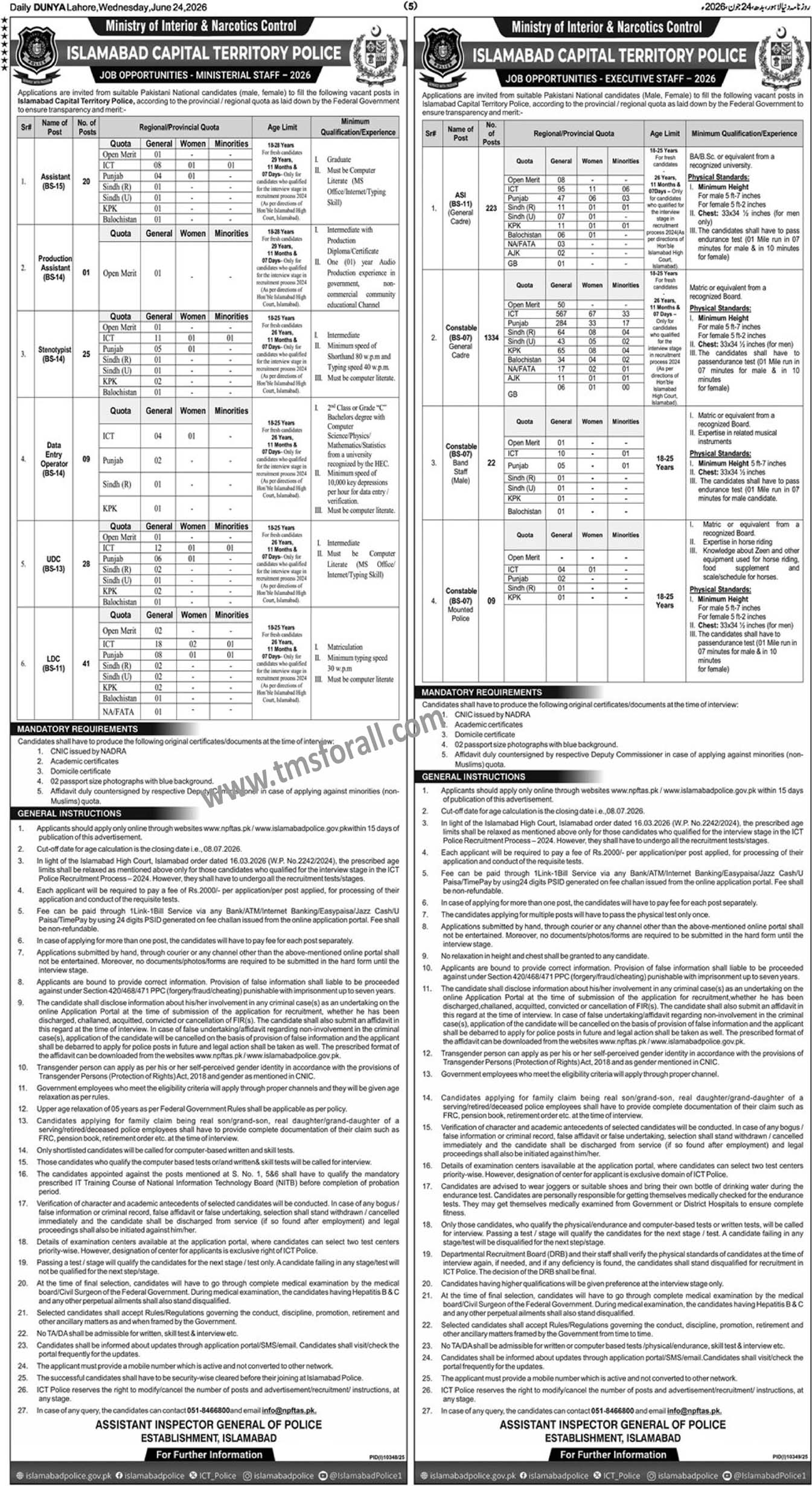 Islamabad Police Jobs 2026