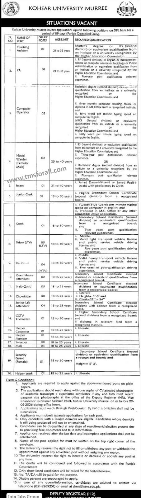 Kohsar University Murree Jobs 2026 |