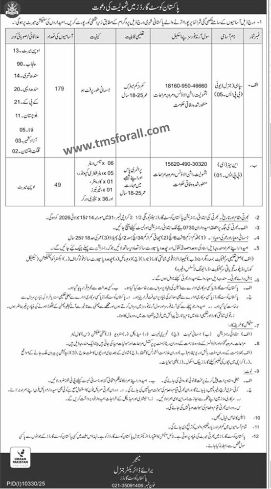 Pakistan Coast Guard Jobs 2026