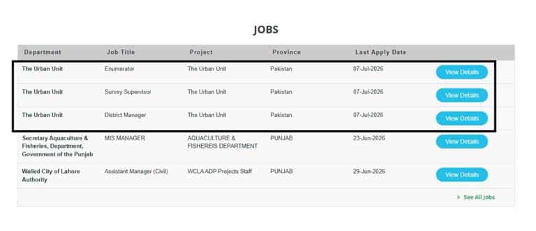 Urban Unit Jobs 2026
