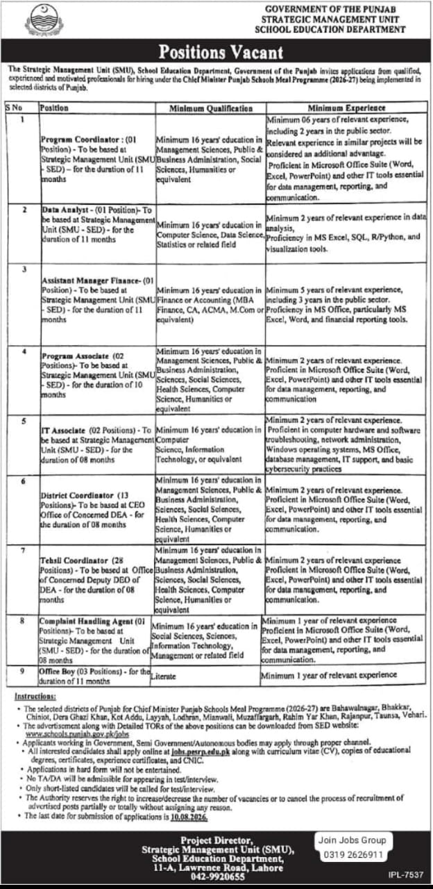 School Education Department Punjab Jobs 2026