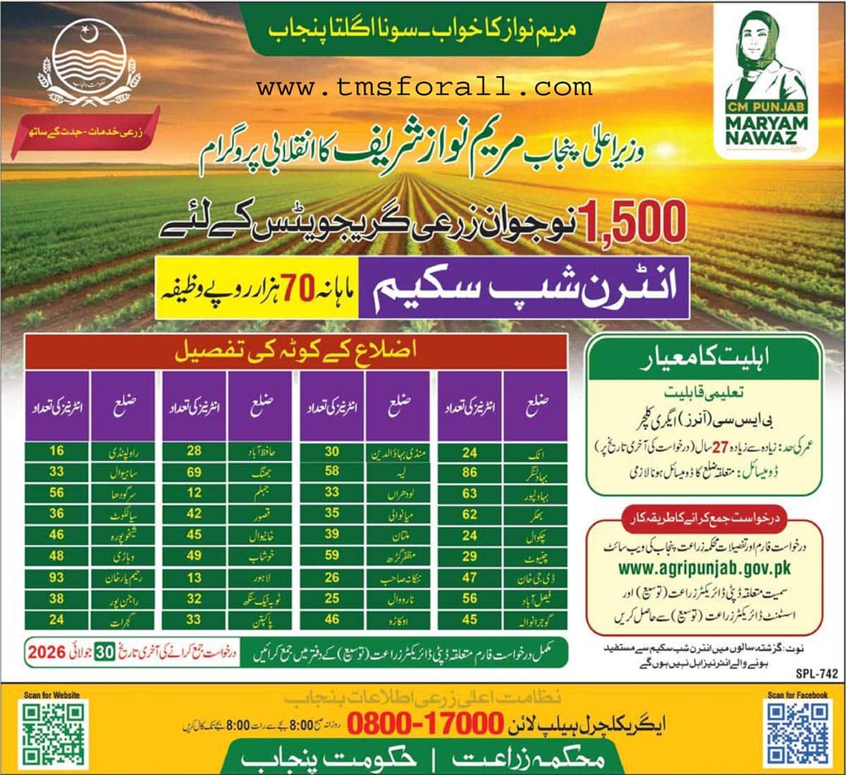 CM Punjab Agriculture Internship Program 2026