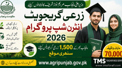 CM Punjab Agriculture Internship Program 2026