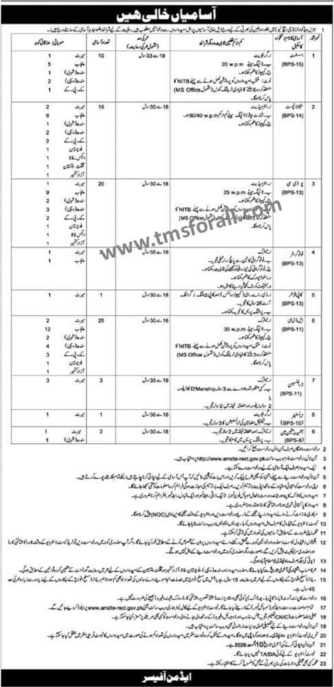 GHQ Jobs 2026