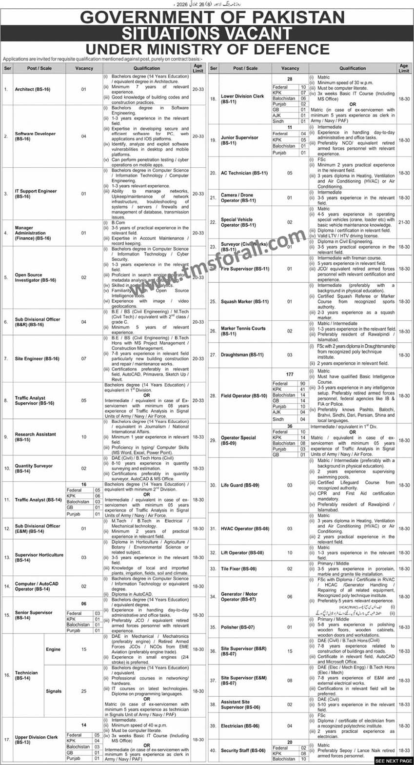 MOD Jobs 2026