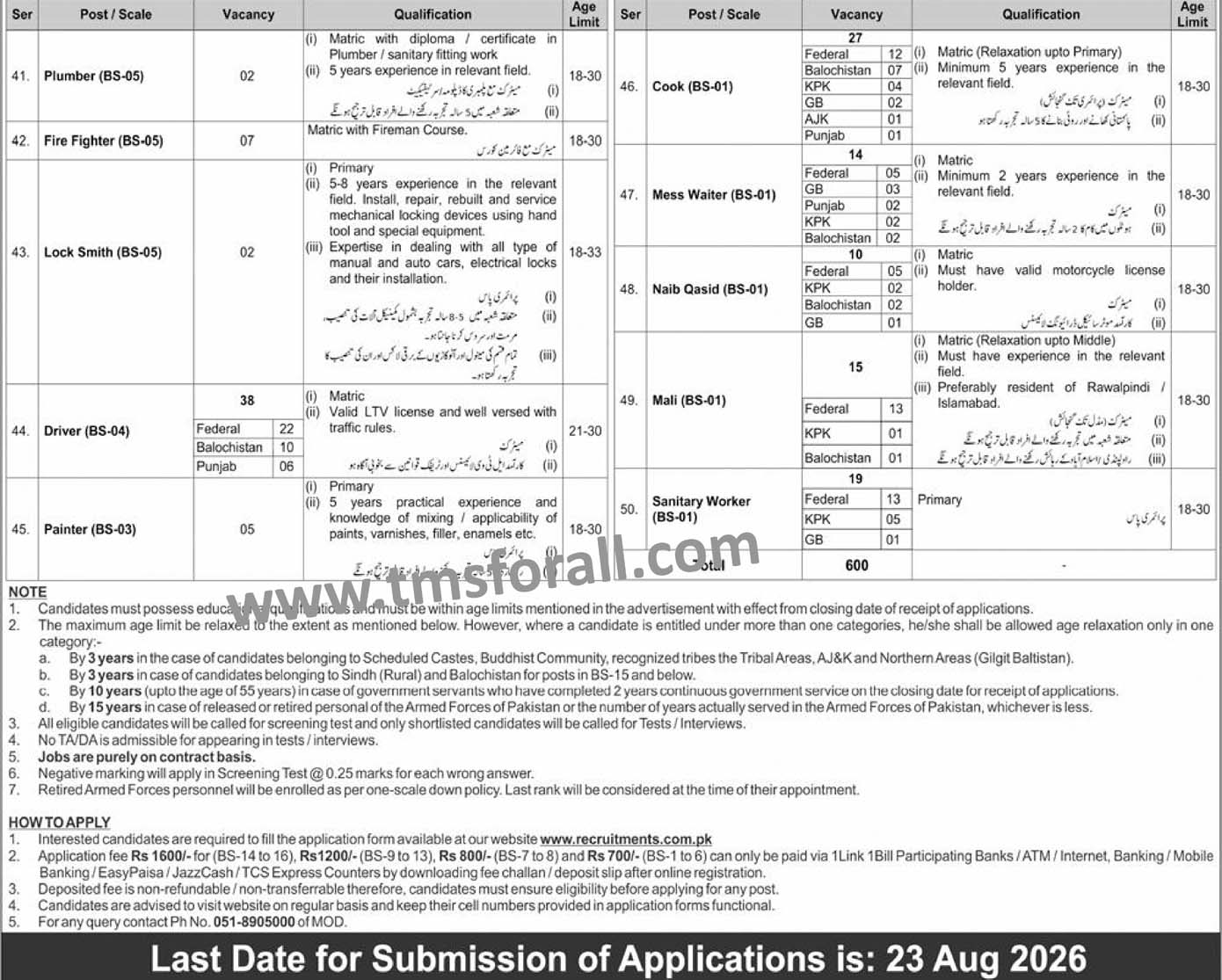 MOD Jobs 2026