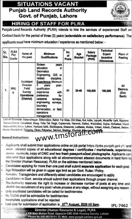 Punjab Land Record Authority Jobs 2026