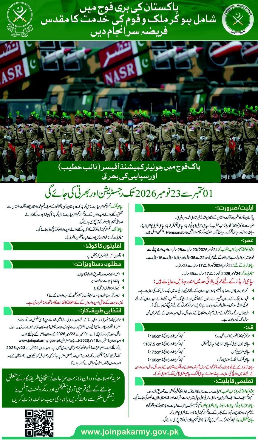 Join Pak Army as Commissioned Officer 2026