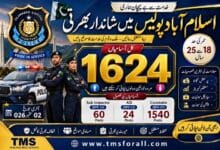 Join Islamabad Police