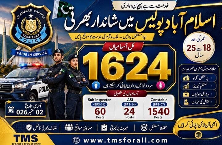 Join Islamabad Police