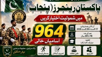 Join Pak Rangers Punjab