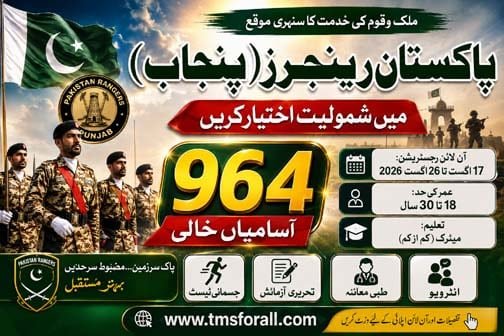 Join Pak Rangers Punjab