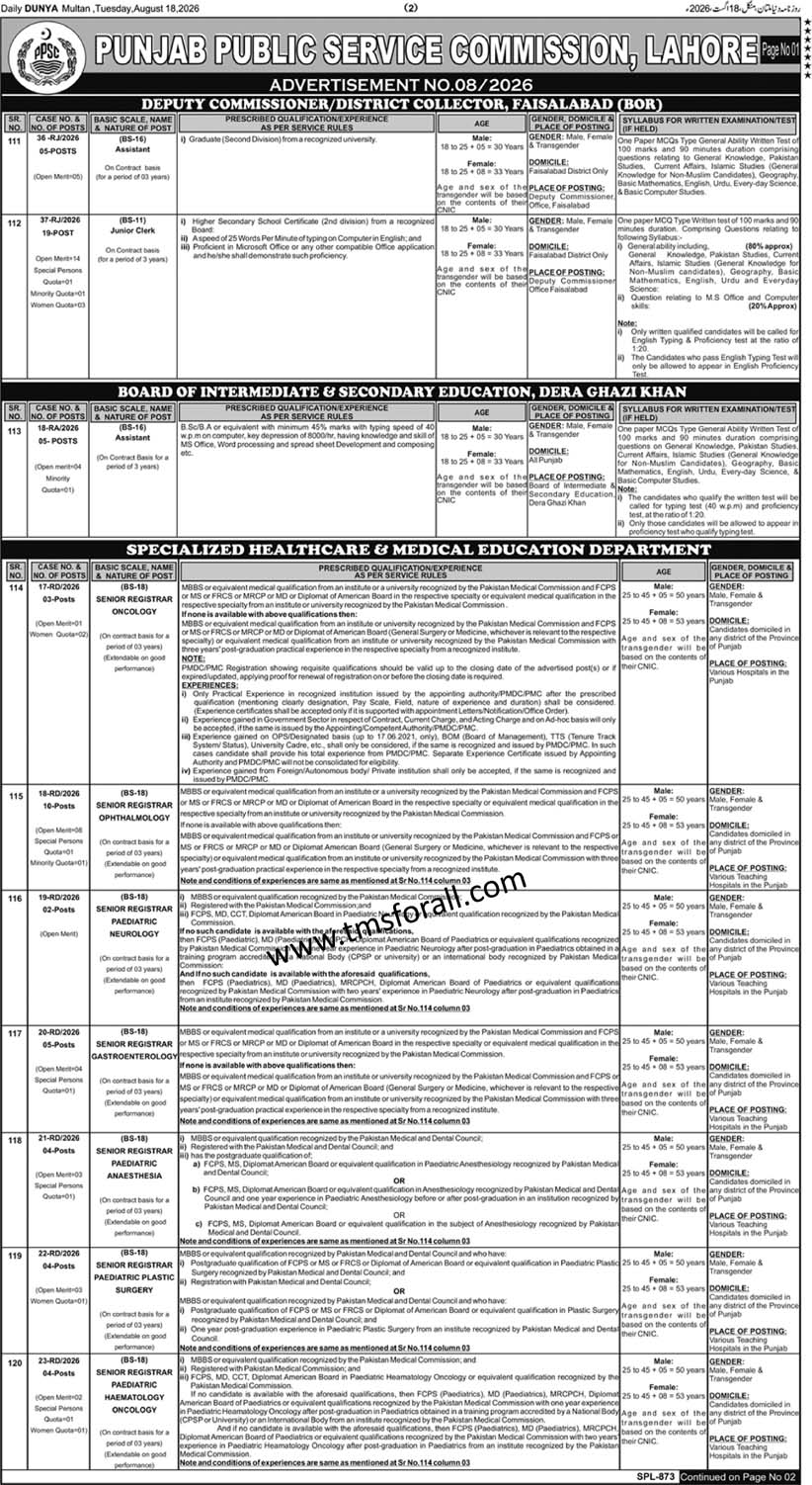 PPSC New Jobs