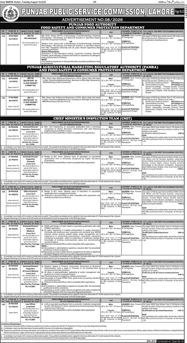 PPSC New Jobs