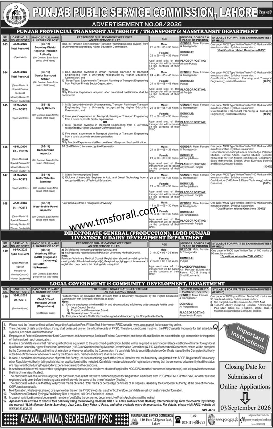 PPSC New Jobs