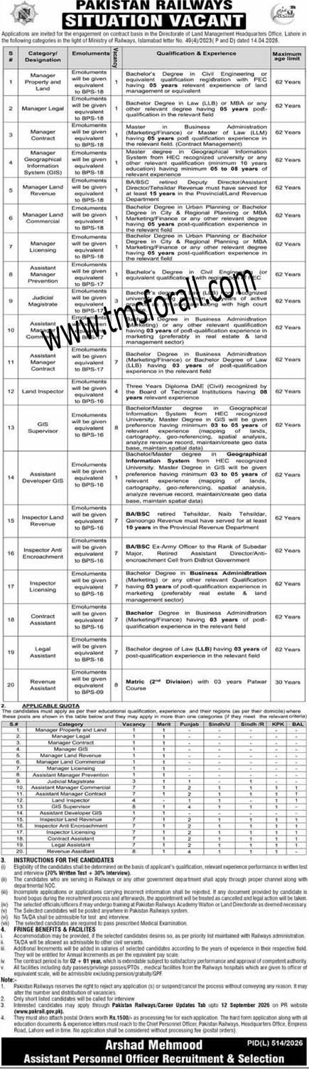 pak railway jobs