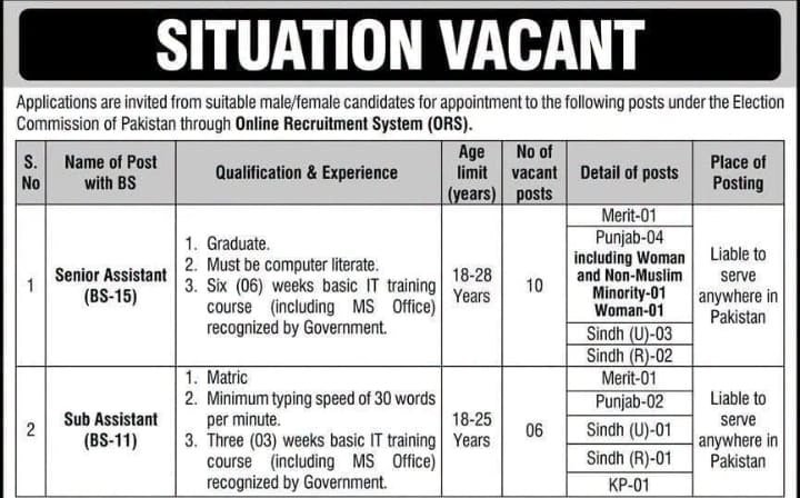 ECP Jobs 2026