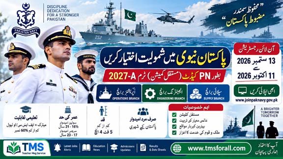 Latest Jobs In Pakistan Navy 2026