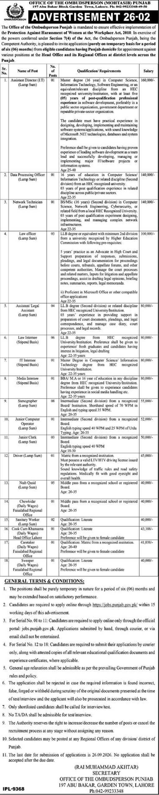 Mohtasib Punjab Jobs 2026