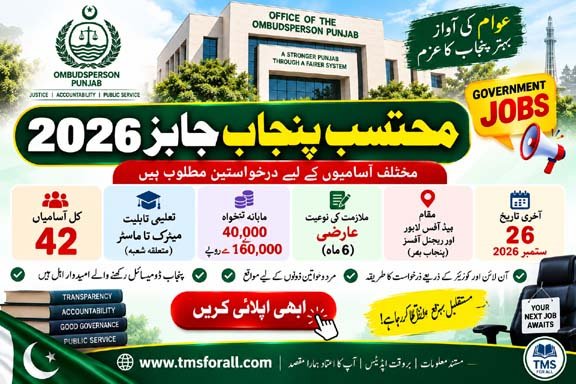 Mohtasib Punjab Jobs 2026