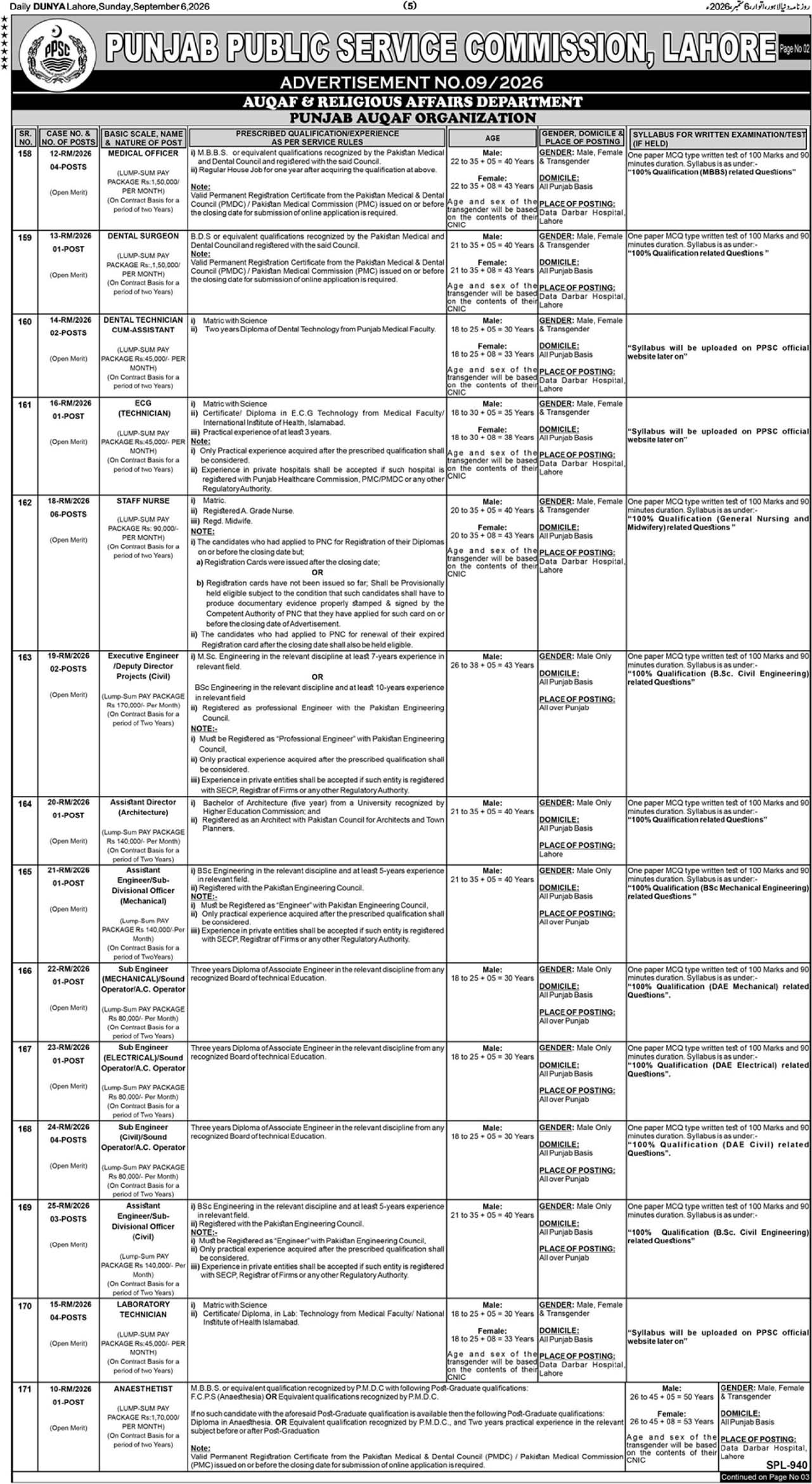 PPSC Advertisement No 9/2026