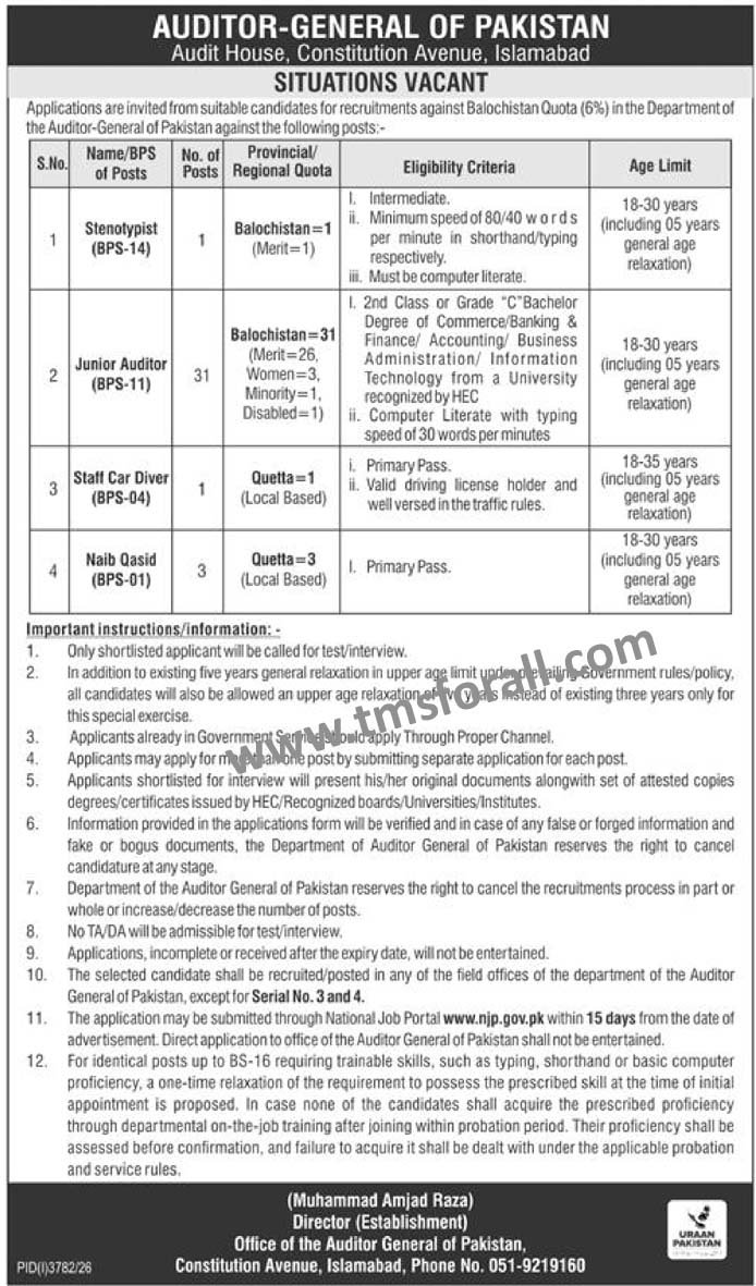 Auditor General Of Pakistan Jobs 2026