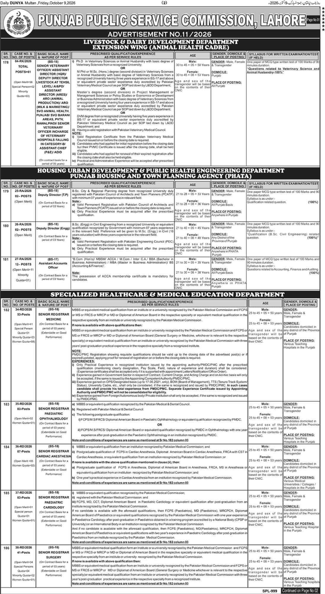 PPSC Advertisement No 11/2026