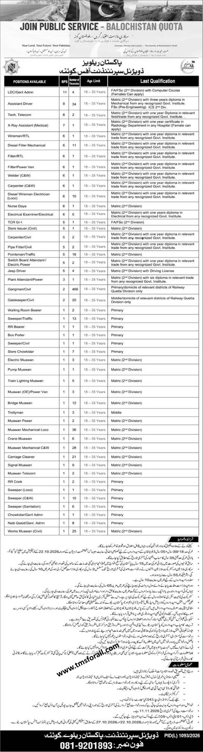 Pakistan Railway Vacancies
