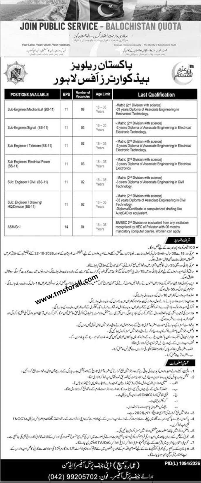 Pakistan Railway Vacancies