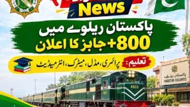 Pakistan Railway Vacancies